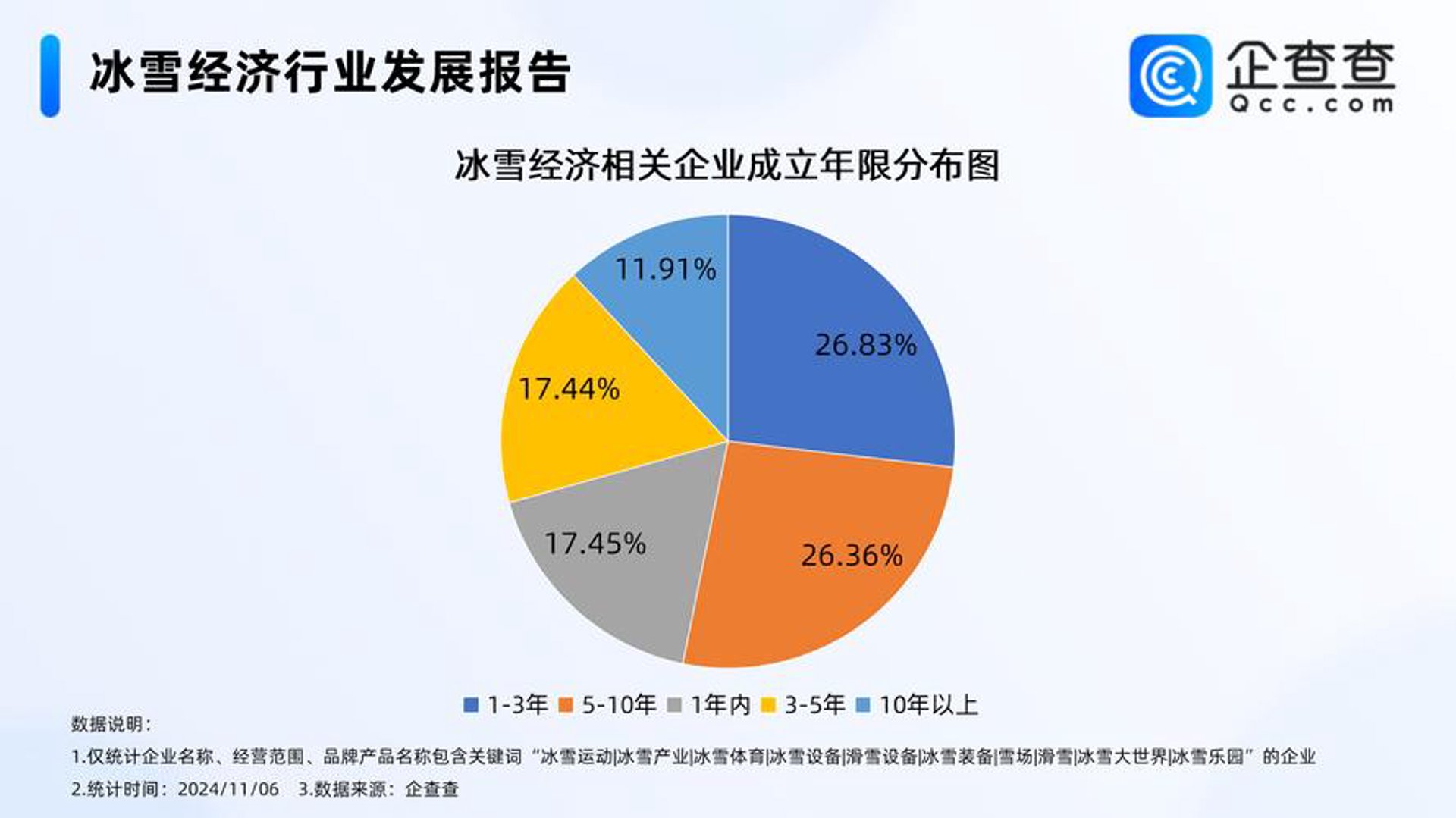 欣艺经纪
